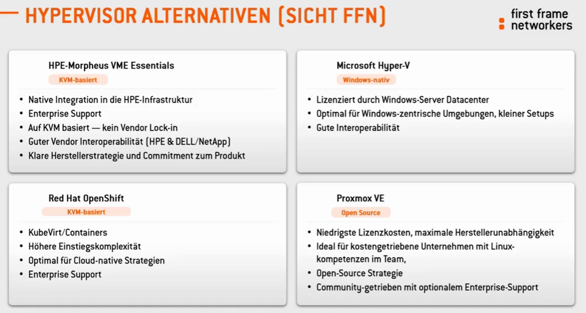260416_VMware_Alternativen_Uebersicht