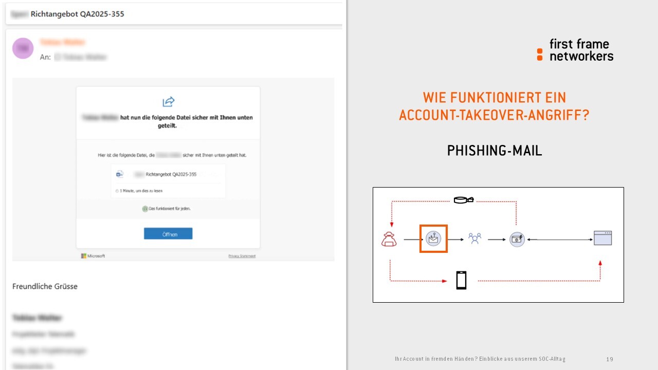 AccountTakeOver_Phishingmail
