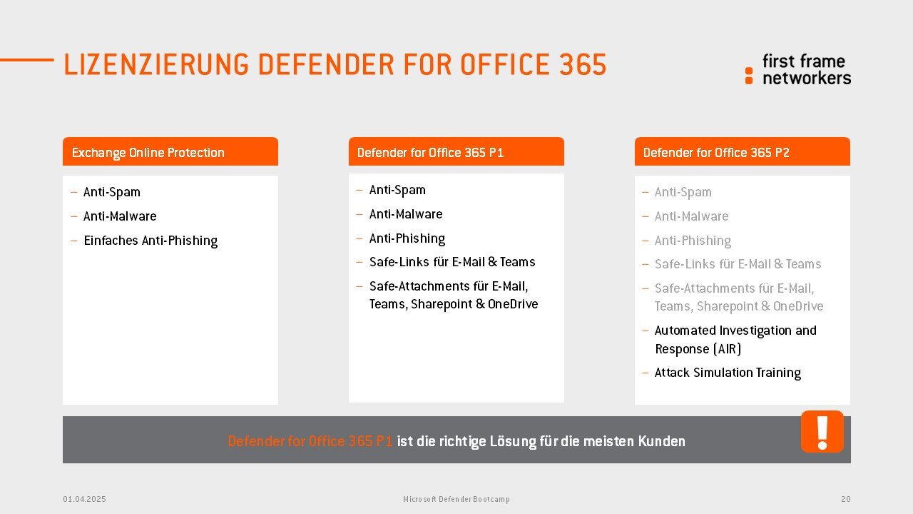 Visualisierung der drei Defender for Office 365 Lizenzierungen
