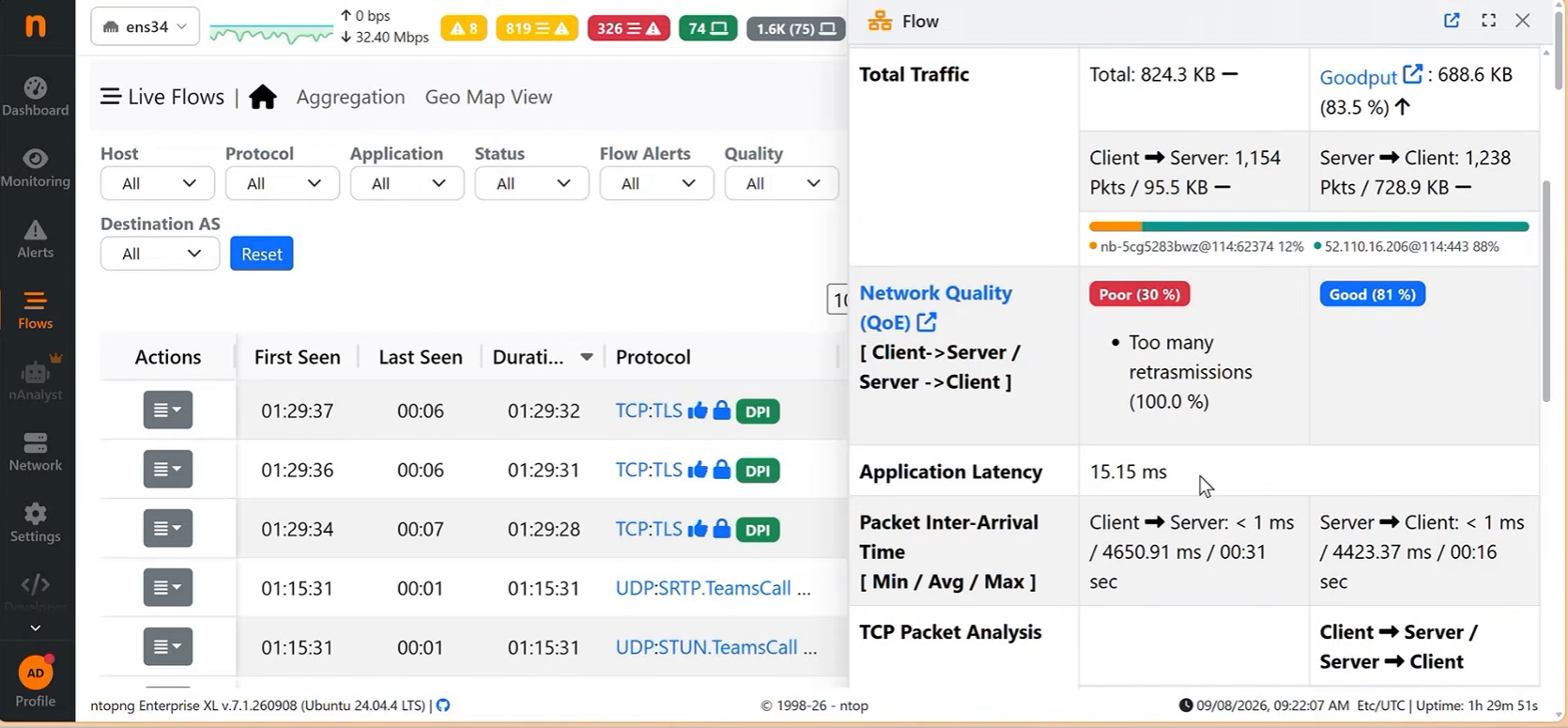 Screenshot Uebersicht Netzwerk Datenflows